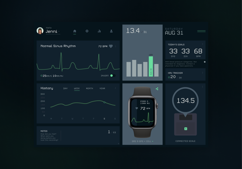 UX/UI Design Package Example: Digital EKG Dashboard for Health Company