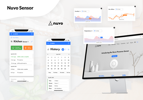 UX/UI Design Package Example: App for controlling advanced motion sensors