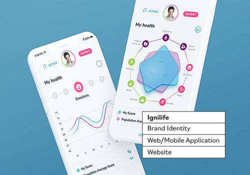 UX/UI Design Package Example: Ignilife