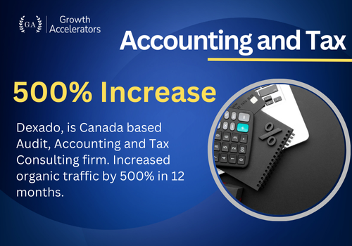 Search Engine Optimization Package Example: Financial Services SEO For Canada Based Firm