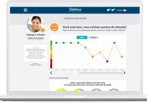 Web Development Package Example: Telefonica