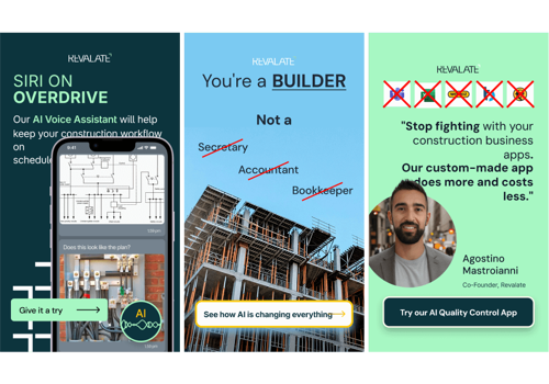 Advertising Package Example: 388% More Leads with 71% Lower CPL via Facebook Ad