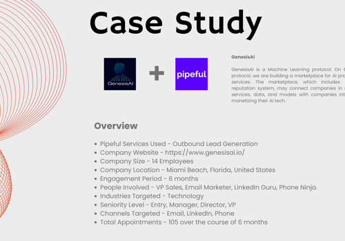 Email Marketing Package Example: Case Study - GenesisAI