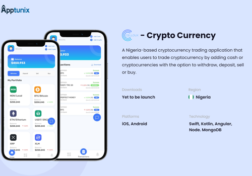 UX/UI Design Package Example: Celloux - Safest Cryptocurrency Trading Platform