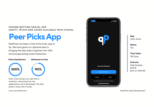 Mobile App Development Package Example: Peer Picks App Development