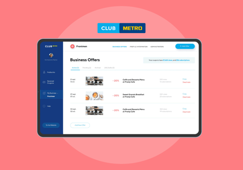 Custom Software Development Package Example: Software for B2B and B2C