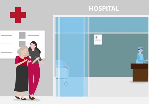 Video Production Package Example: Explainer video for MedisImaging Product