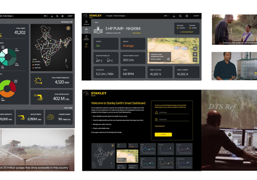 UX/UI Design Package Example: Social Innovation for IoT Enabled Solar Pump