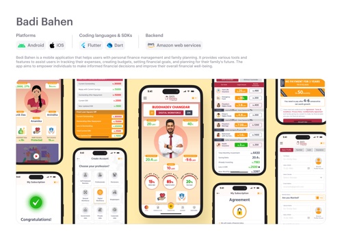 Custom Software Development Package Example: Badi Bahen App