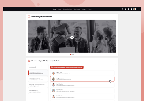 Custom Software Development Package Example: HR Onboarding Saas Solution
