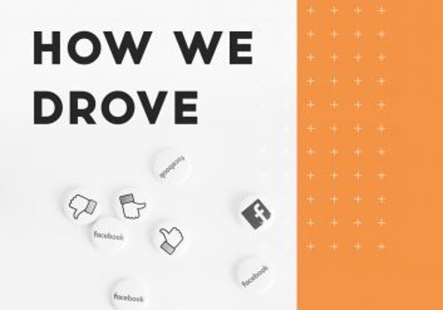 Social Media Marketing Package Example: Drove 2,790 new subscribers