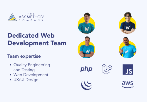 Web Development Package Example: The ASK Method Company