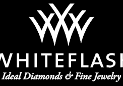 Custom Software Development Package Example: Ecommerce from ground up