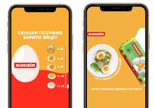Social Media Marketing Package Example: Yasensvit content creation