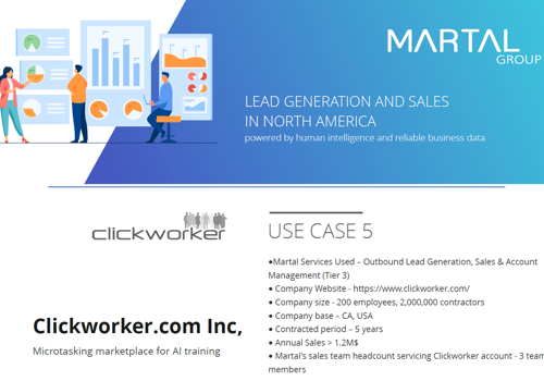 Project for Clickworker