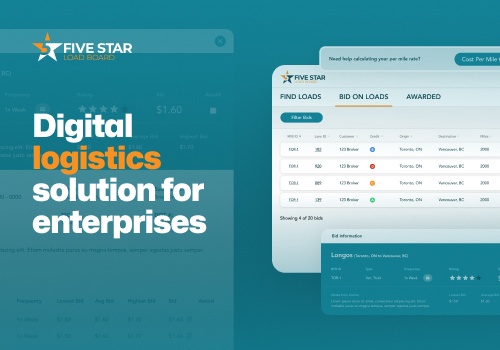 Product Design Package Example: eCapital Five Star Load Board