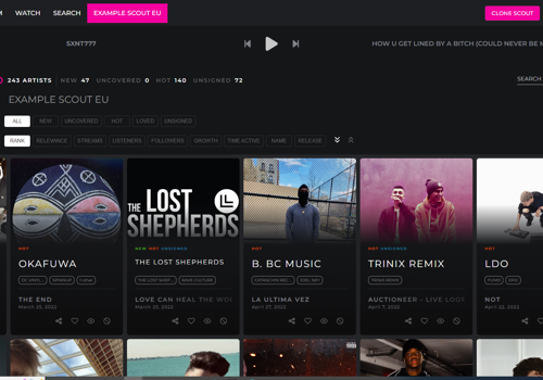 Web Development Package Example: Know Whats Loved Angular App