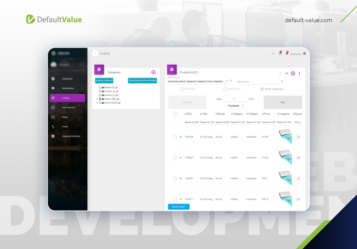 Custom Software Development Package Example: PIM development project for eCommerce sites (NDA)