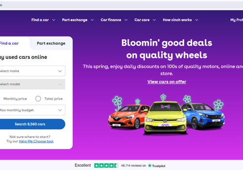 Web Development Package Example: Digital Car Marketplace for Cinch