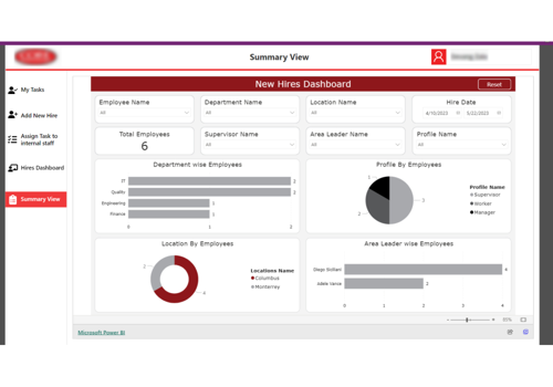 Custom Software Development Package Example: Onboarding system for your company
