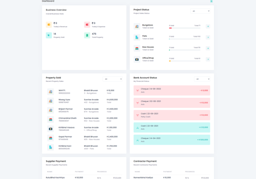 Custom Software Development Package Example: Web solution for Real Estate Builder
