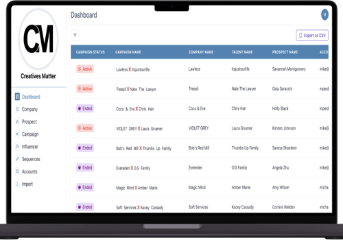 CRM Consulting and SI Package Example: CRM app with AI capabilities