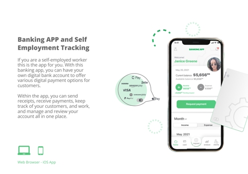 UX/UI Design Package Example: Banking App and Self Employment Tracking