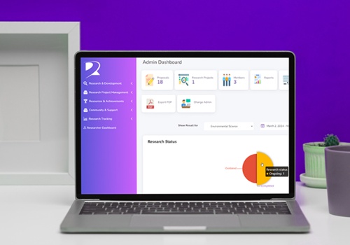 Mobile App Development Package Example: Resway
