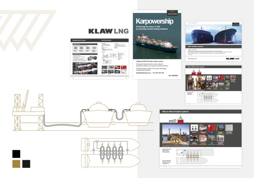 Branding Package Example: Precise, Detailed Branding Collateral