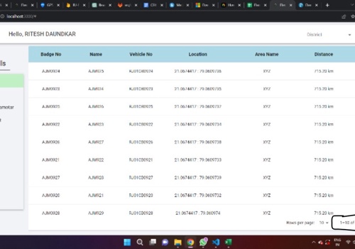 Custom Software Development Package Example: Government of Rajasthan- Election booth