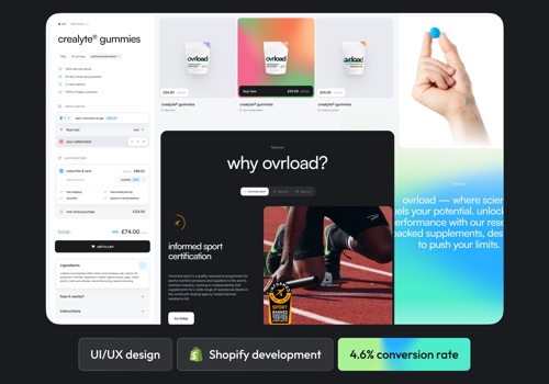 E-Commerce Development Package Example: Ovrload | Shopify Store Redesign