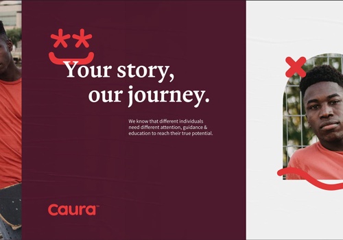 Branding Package Example: Rebrand for an Australian NDIS Provider