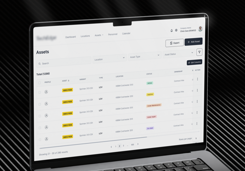 Custom Software Development Package Example: Asset Management & Training Platform | Logistics