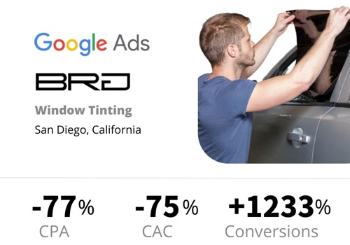 Advertising Package Example: PPC. Google Ads for local services in CA. B2B/B2C.