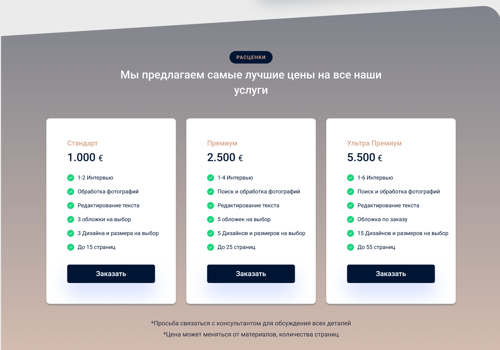 UX/UI Design Package Example: Memory Book