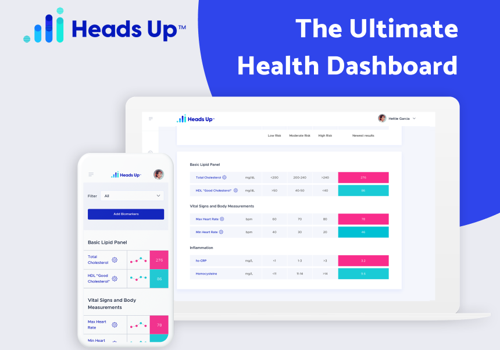 Custom Software Development Package Example: Heads Up - Health Tracking App