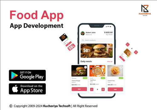 Mobile App Development Package Example: Food Delivery App
