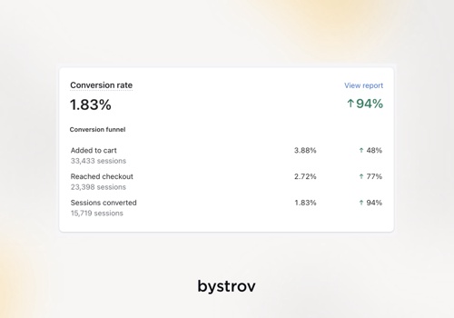 E-Commerce Development Package Example: Performance Improvements