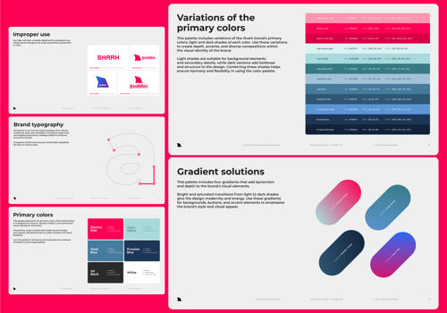 Branding Package Example: Brand refresh for crypto community