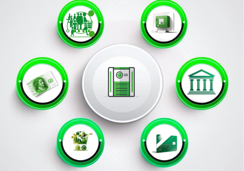 Custom Software Development Package Example: Software solution for payment service provider