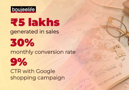 Social Media Marketing Package Example: Generate 5 Lac. Sales for a Stationery Company