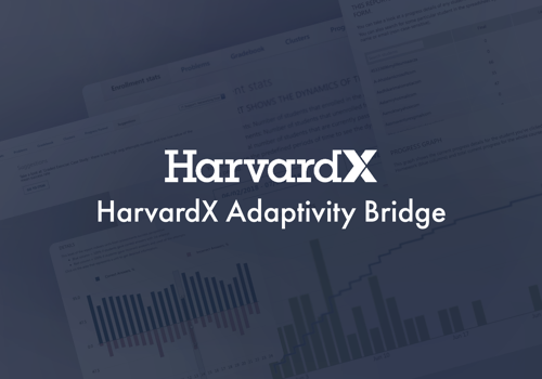 Custom Software Development Package Example: Adaptivity Bridge for Harvard University