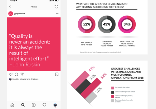 Marketing Strategy Package Example: Genymotion Infographics and Social