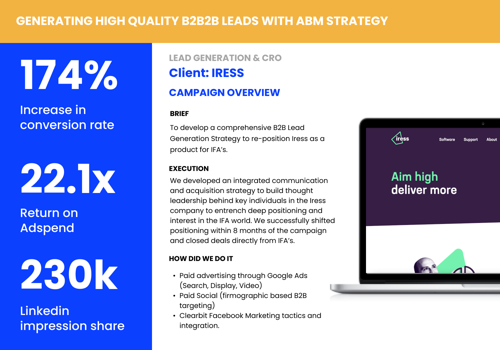 Conversion Optimization Package Example: Getting high-quality B2B leads for IRESS