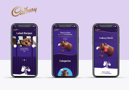 Web Development Package Example: As Sweet as Chocolate