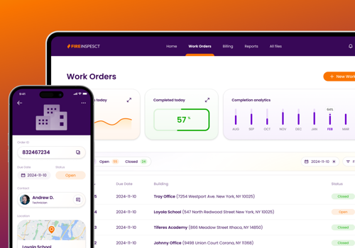 Custom Software Development Package Example: SAFETY INSPECTION AND REPORTING SAAS