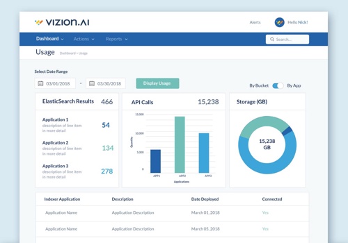 UX/UI Design Package Example: Enterprise Dashboard for Vizion.ai