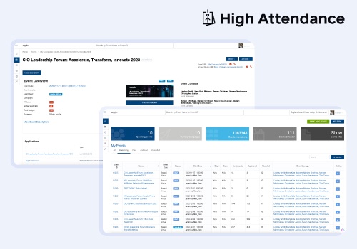 Custom Software Development Package Example: Event Marketing and Management | High Attendance