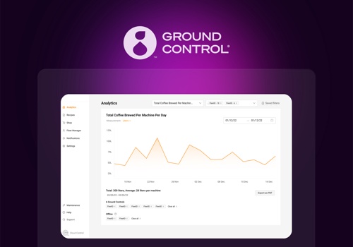 UX/UI Design Package Example: Ground Control Coffee - SaaS app(React, AWS, IoT)