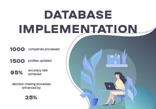 Back Office Outsourcing Package Example: Database Implementation